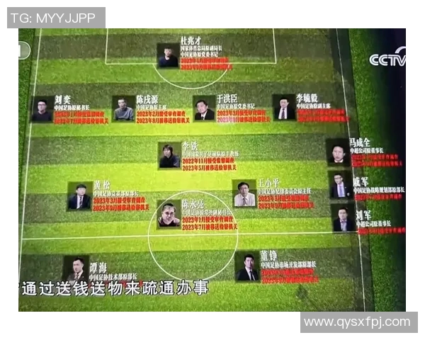 广州足球明星彭国庆的成长历程与职业生涯精彩回顾 广州足球明星彭国庆的成长历程与职业生涯精彩回顾