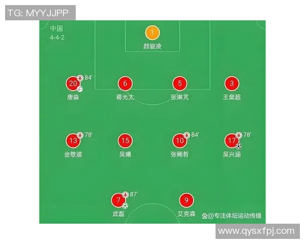 足球明星踢球位置全解析图揭示各大球星在场上的战术角色与贡献 足球明星踢球位置全解析图揭示各大球星在场上的战术角色与贡献