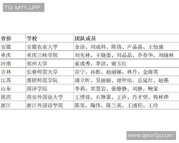 足球明星为何在场外鲜少使用英语交流的背后原因分析
