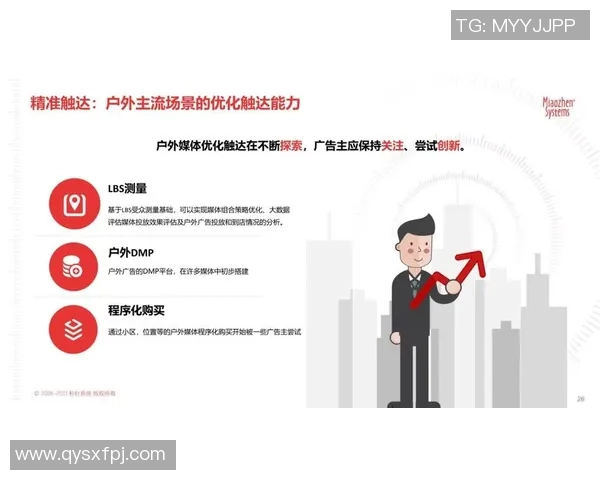 体育品牌广告的创新策略与市场影响力分析探讨